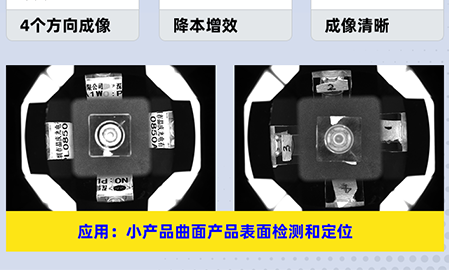 多視角成像光源：MFV04090-A10C